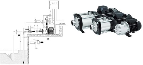 Automobilio vandens siurblio schema