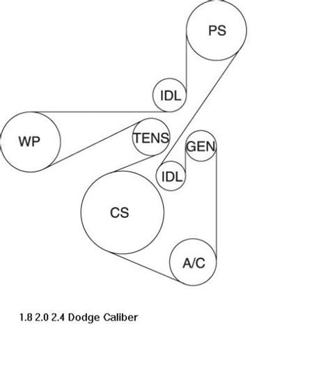Dodge Caliber pakabos sistemos schema
