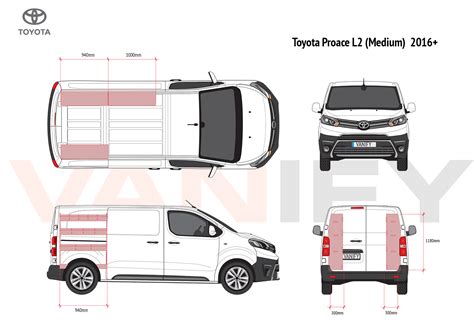 Toyota Proace saugos sistemu schema