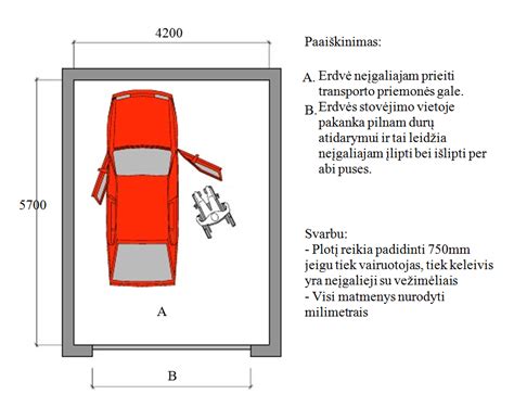 Privačios automobilių stovėjimo aikštelės schema