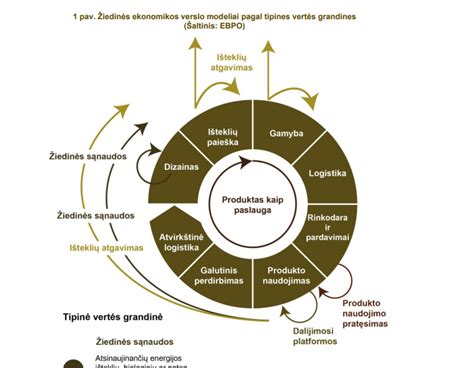 Schema paaiškinanti hidroplanavimo principą