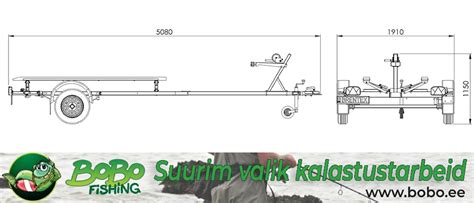 Schema su pagrindiniais ratlankio matmenimis