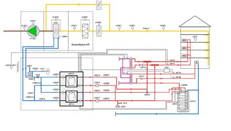 Radiatoriaus ventiliatoriaus schema