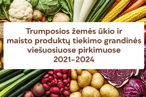 Tiekimo grandinių sutrikimai ir jų poveikis