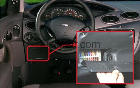 Ford Focus MK1 saugiklių dėžutės schema