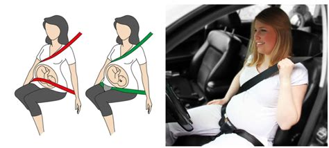 Infografika: Laiko tėkmė automobilio susidūrimo metu be saugos diržo