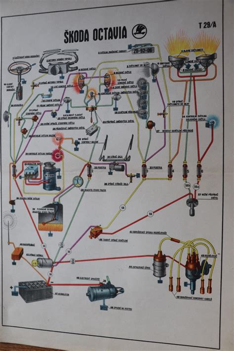 Škoda Octavia dyzelinio variklio schema