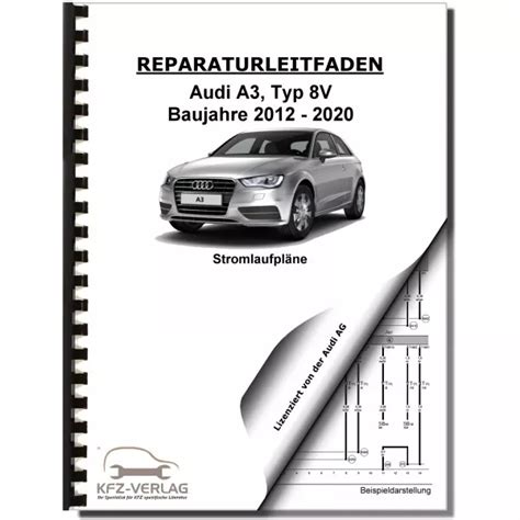 Audi A3 ratlankių matmenų schema