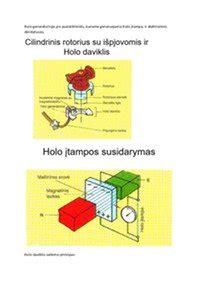Holo jutiklis BLDC variklyje