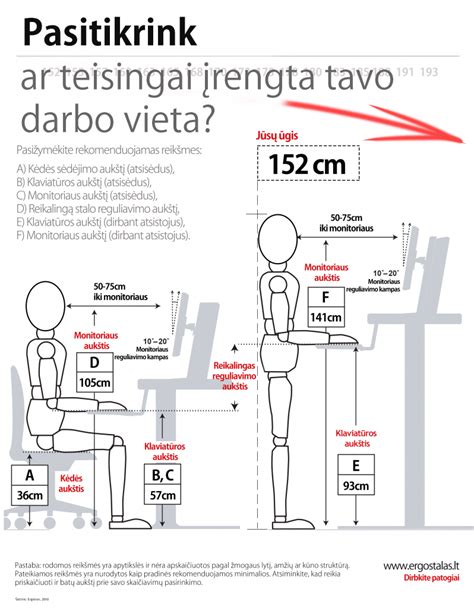 Teisingos sėdėjimo ir stovėjimo pozos prie reguliuojamo stalo