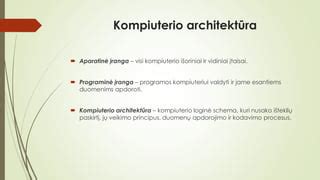 Kompiuterio vidaus komponentų schema