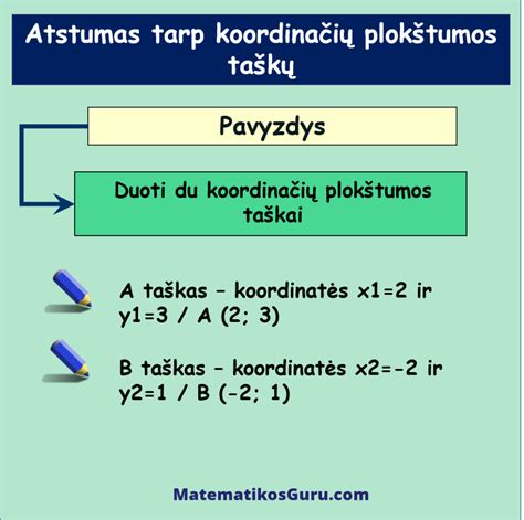 Grafinė iliustracija, kaip matuojamas atstumas tarp skylių (PCD)