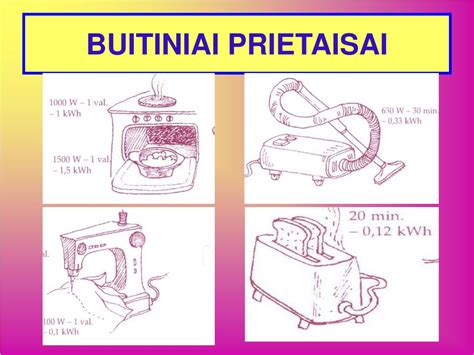 paprasti buitiniai prietaisai su poliariniais varikliais