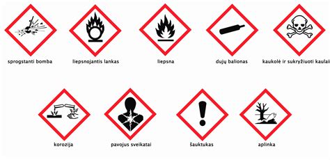 CLP pavojaus piktograma: Šauktukas