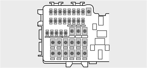 Volvo XC90 saugiklių dėžutės schema