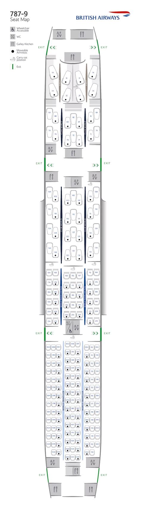 Lėktuvo R-5 schema