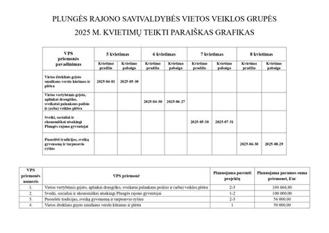 Grafikas, iliustruojantis slapukų veikimą