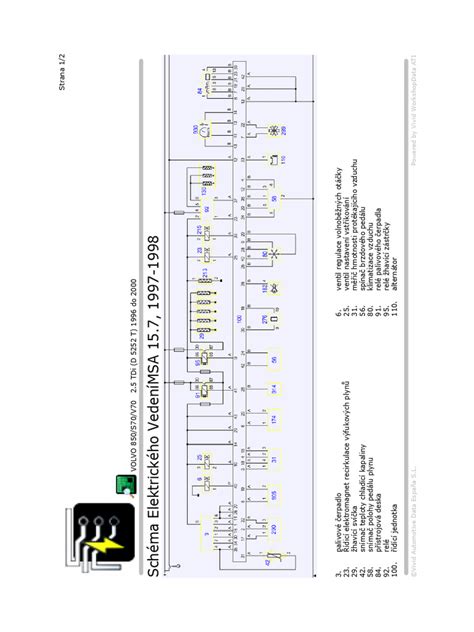 Schema: Volvo 850 ir V70 dalių suderinamumas