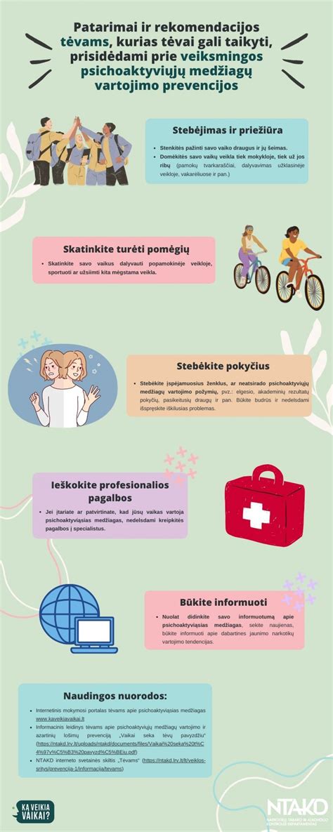 Infografika su baudos dydžiais už energetinių gėrimų pardavimą/perdavimą nepilnamečiams