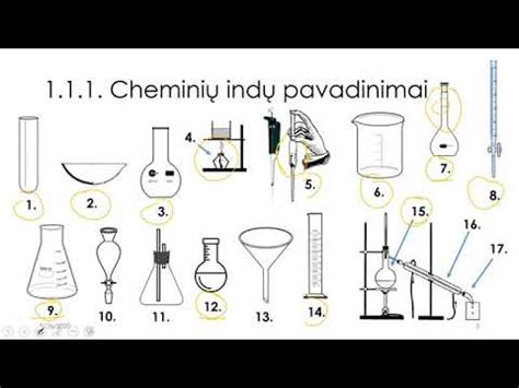 Chemijos laboratorijos reikmenys