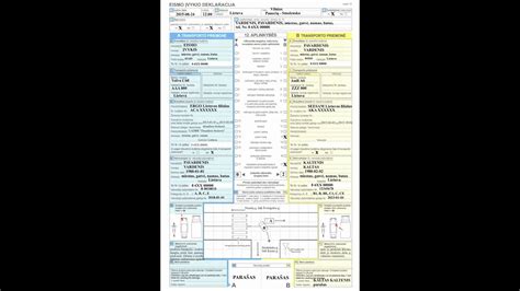 Schema, kaip užpildyti eismo įvykio deklaraciją
