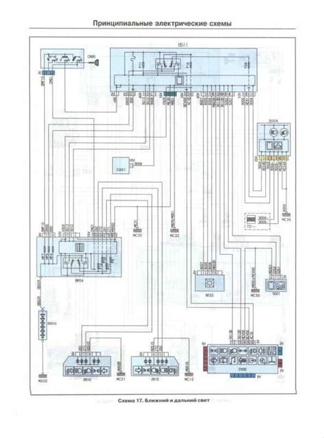 Citroen C3 variklio galvutės schema
