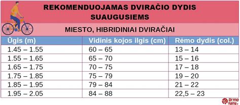 Dviračio dydžio nustatymas pagal ūgį ir kojų ilgį