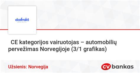 Grafikas su automobilių nusidėvėjimo normatyvais