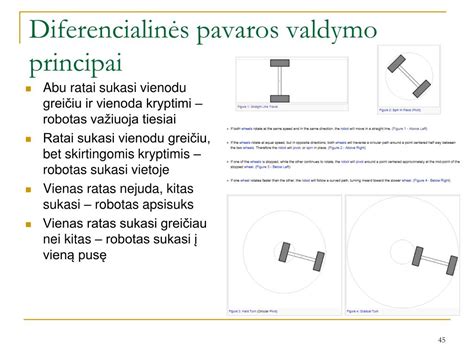 Cilindrinės krumplinės pavaros tipai