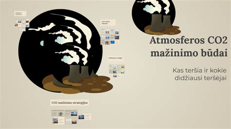 Infografika apie CO2 mažinimo būdus