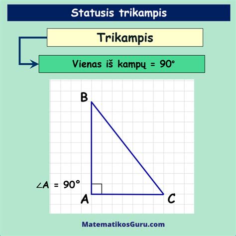 Simetrinis trikampis