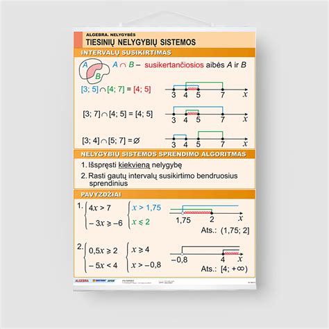 Schematinis EHVS sistemos pavaizdavimas