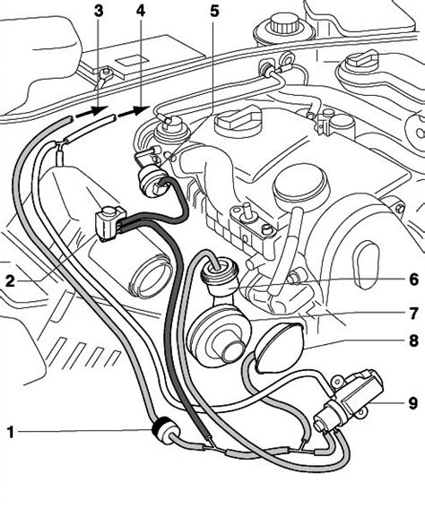 VW Passat B5 centrinio užrakto sistemos schema