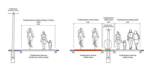 Dviračių ir pėsčiųjų takų schema