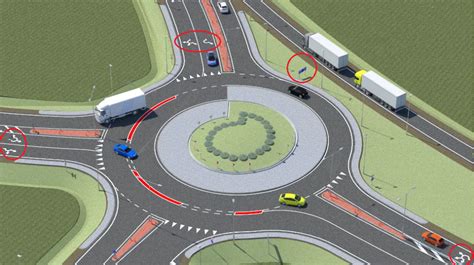 Scheminis vaizdas, kaip pasirinkti eismo juostą dviejų juostų žiedinėje sankryžoje