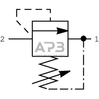 Hidraulinės sistemos komponentų schema