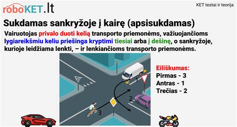 Schema, iliustruojanti posūkį į kairę su lenkiančia transporto priemone
