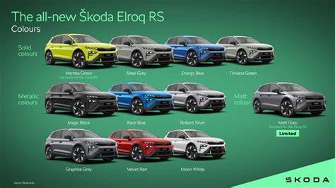 Škoda Elroq RS interjero dizainas