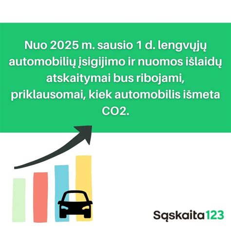 CO2 emisijų įtaka automobilių nusidėvėjimo ribojimams