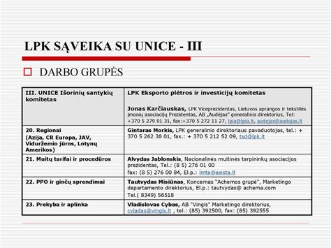 Senovės muitinės procedūros