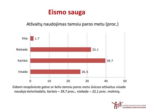 Žmogus, einantis keliu tamsiu paros metu