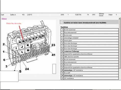 Opel Zafira galinių durų schema
