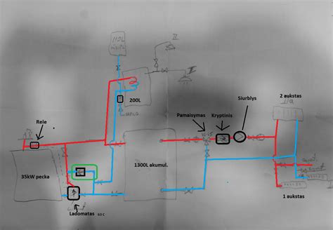 Kuro siurblio schema