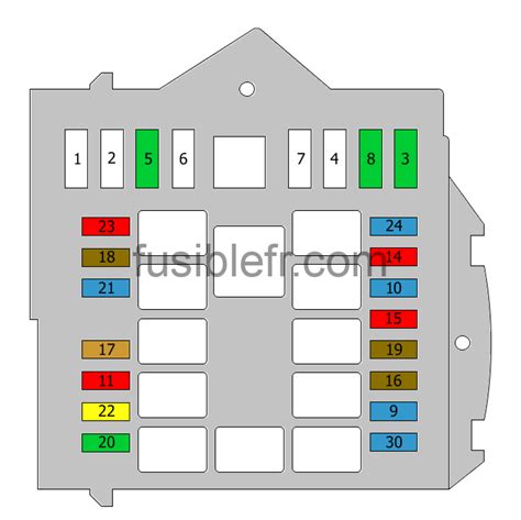 Citroen Jumper stabdžių sistemos schema