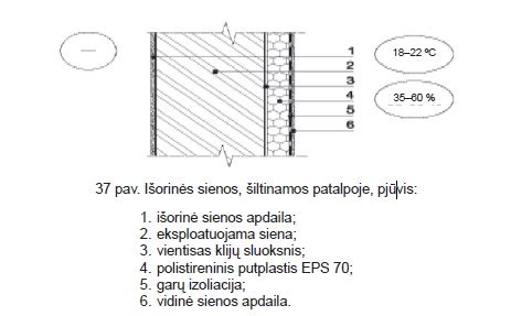 Schema, kaip nustatyti, ar stiklo įdauža remontuotina ar keistina.
