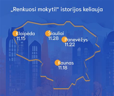 Žemėlapis, rodantis Lietuvos miestus, kuriuose teikiamos automobilių supirkimo paslaugos