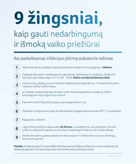 Infografika: Inhaliatoriaus priežiūros žingsniai