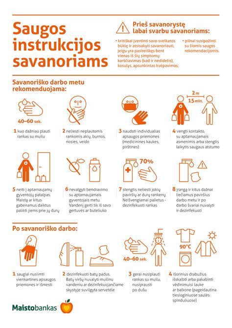 Infografika apie maisto saugos taisykles