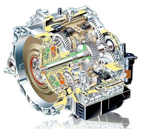 automatinės pavarų dėžės komponentai