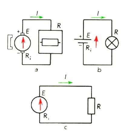 Elektros schemos jungimas
